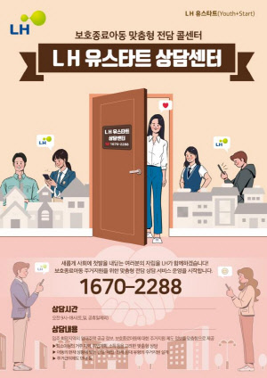 LH가 운영하는 보호종료아동 전담 콜센터 포스터. <LH 제공>